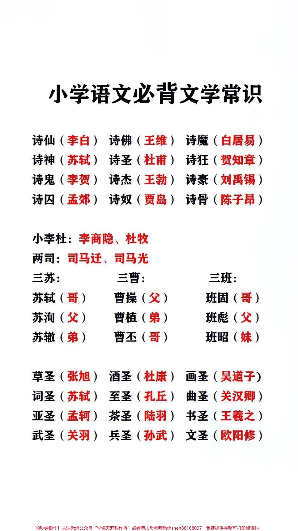 小学必备文学常识#文学常识 #小学语文.pdf_第3页
