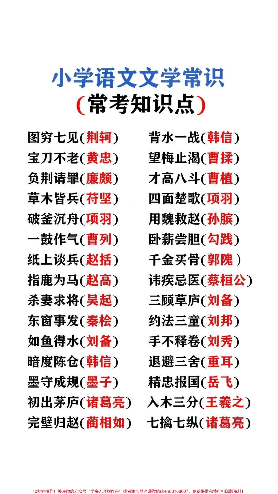 小学语文常识必备#必考考点.pdf_第1页