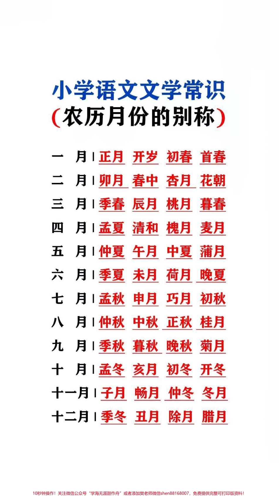 小学语文常识必备#必考考点.pdf_第2页