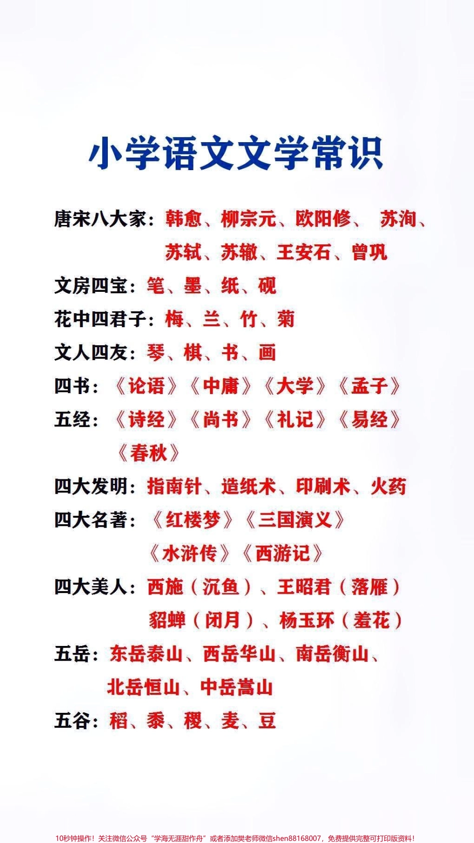 小学语文常识必备#必考考点.pdf_第3页