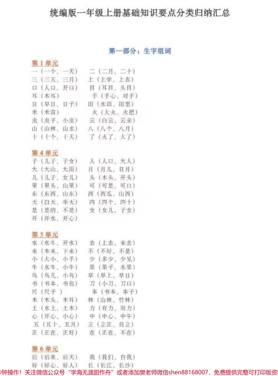 一年级上册重点知识汇总.pdf_第1页