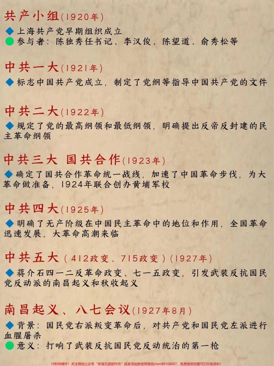 中国近代史顺序#知识点总结.pdf_第2页