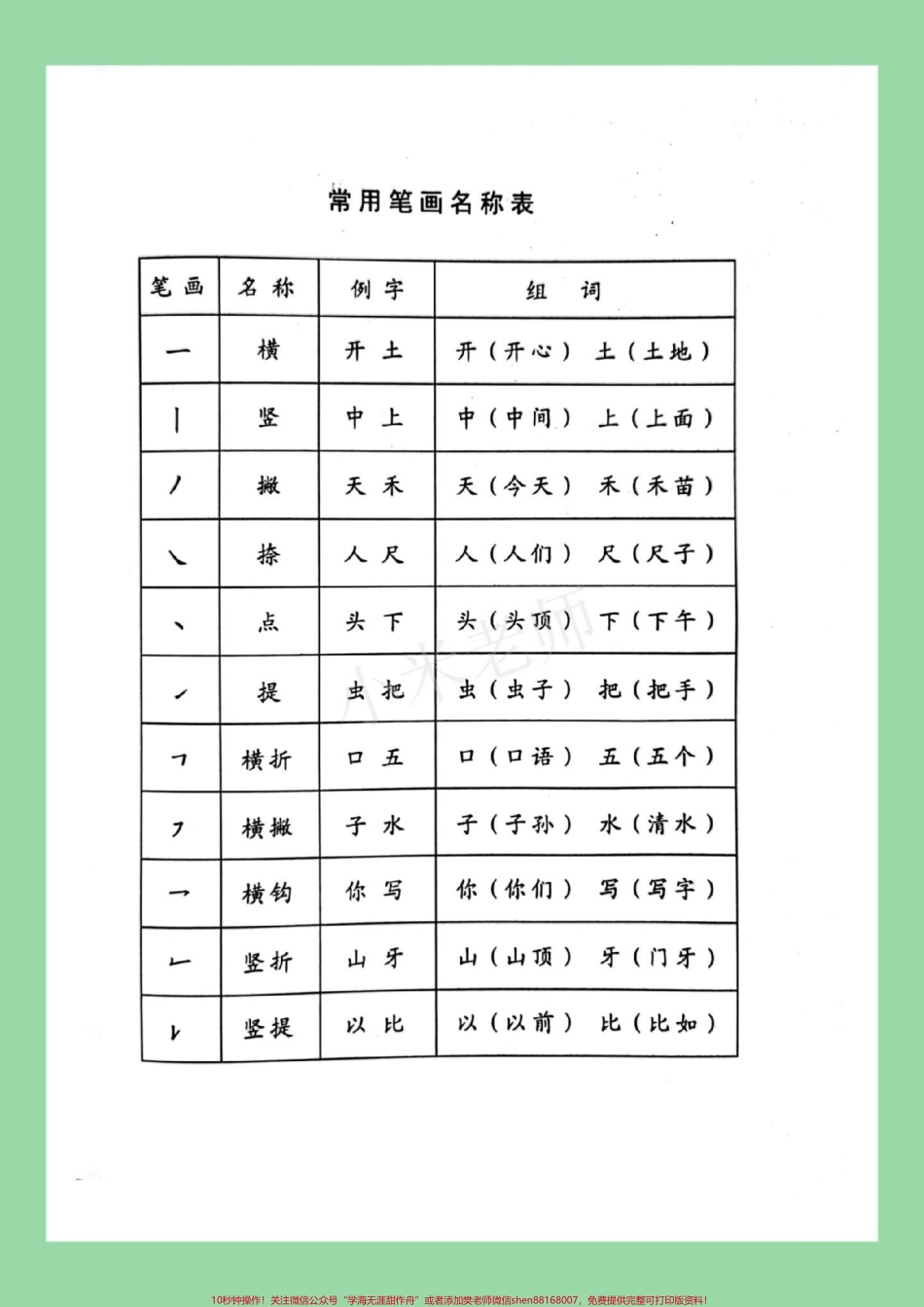 #必考考点 #小学语文 #笔画 #家长收藏孩子受益 家长为孩子保存学习.pdf_第2页