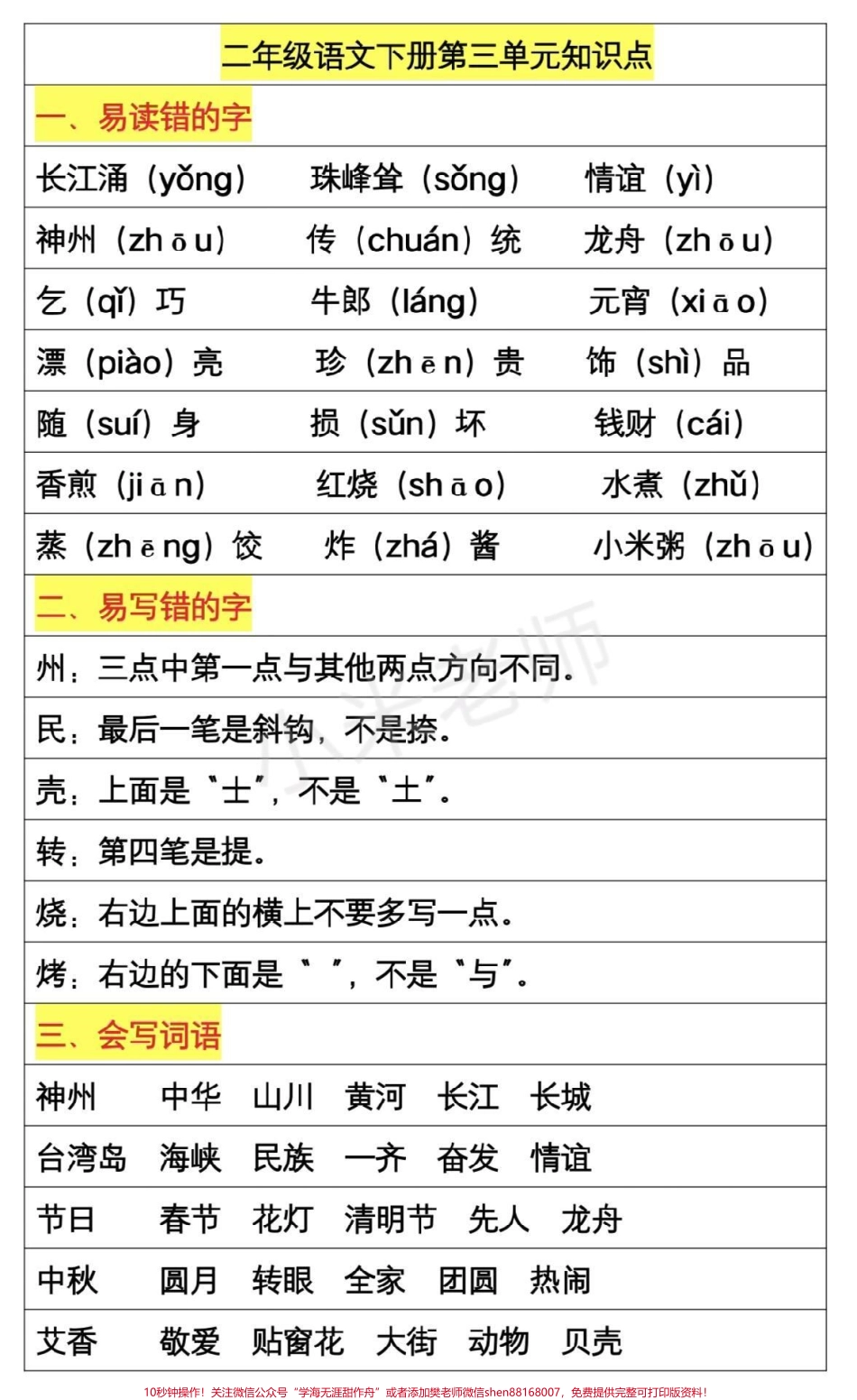#抖音热门 #二年级下册语文 #第三单元知识点 #家长收藏.pdf_第1页