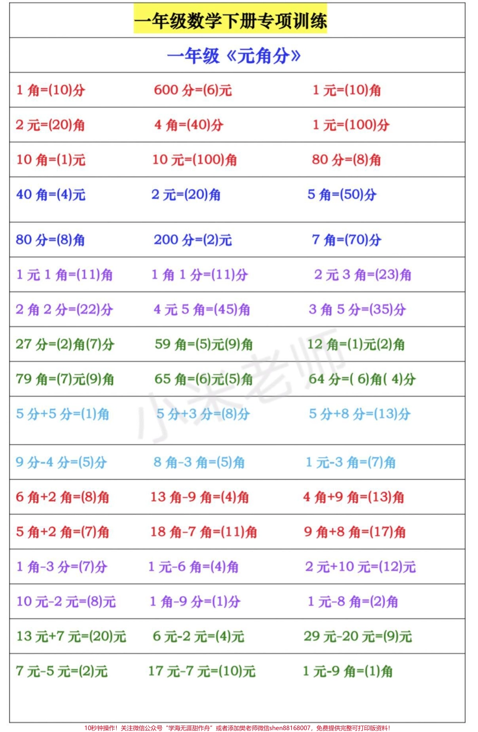 #抖音小助手 #一年级下册数学 #必考考点 家长为孩子保存.pdf_第1页