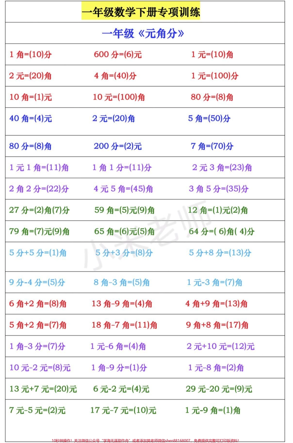 #抖音小助手 #一年级下册数学 #必考考点 家长为孩子保存.pdf_第2页