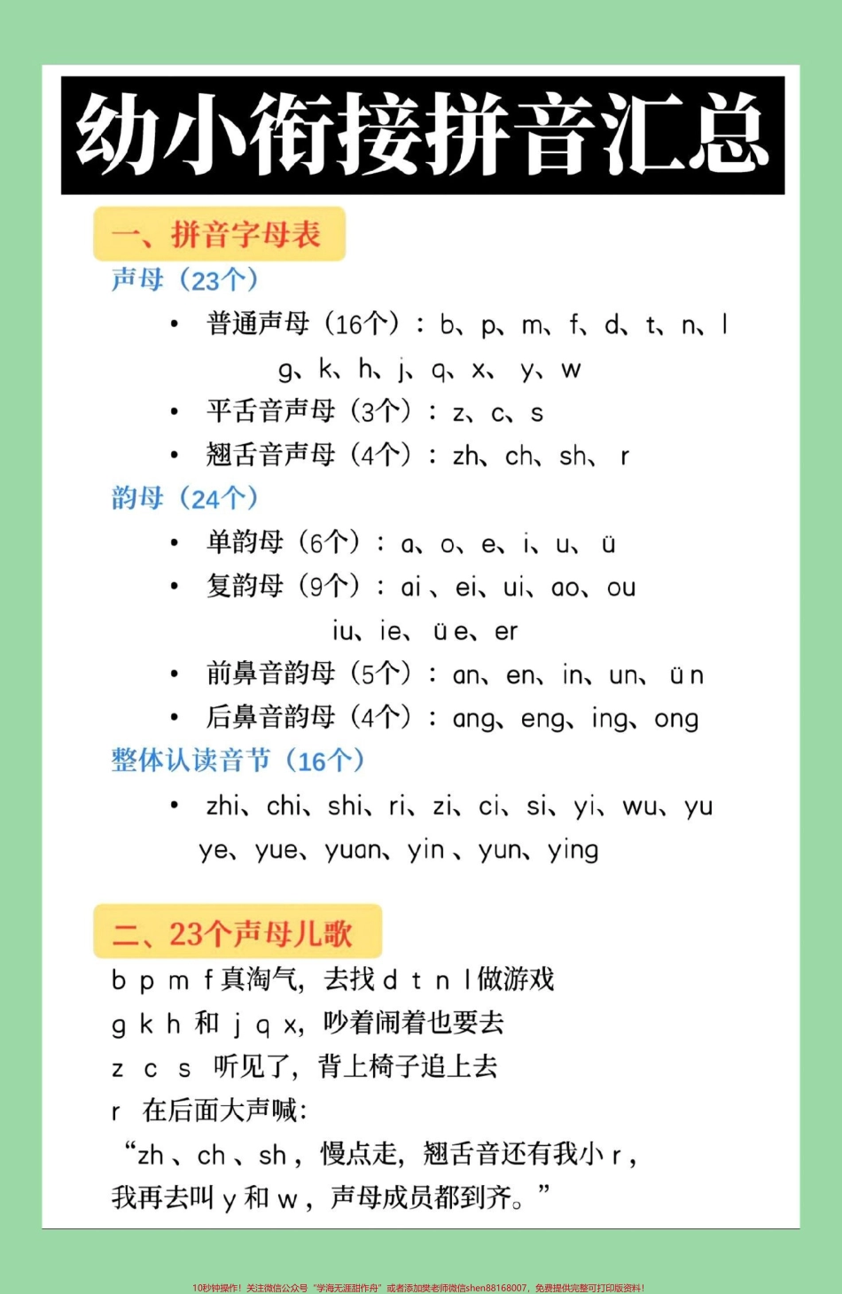 #学习资料分享 #每天学习一点点 #幼小衔接#拼音 家长为孩子保存学习.pdf_第2页