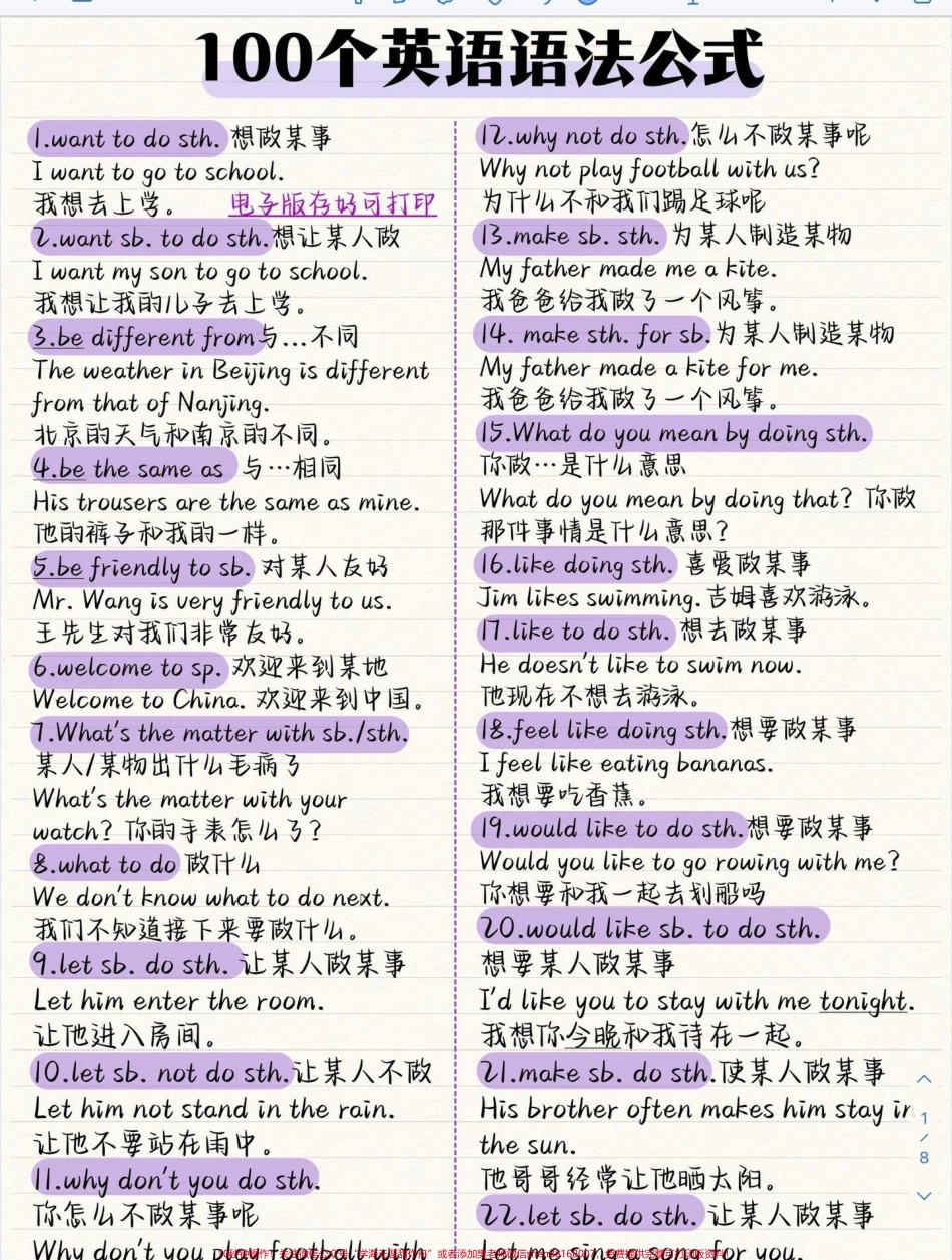 100个英语语法公式狠狠提升#干货分享 #英语.pdf_第1页