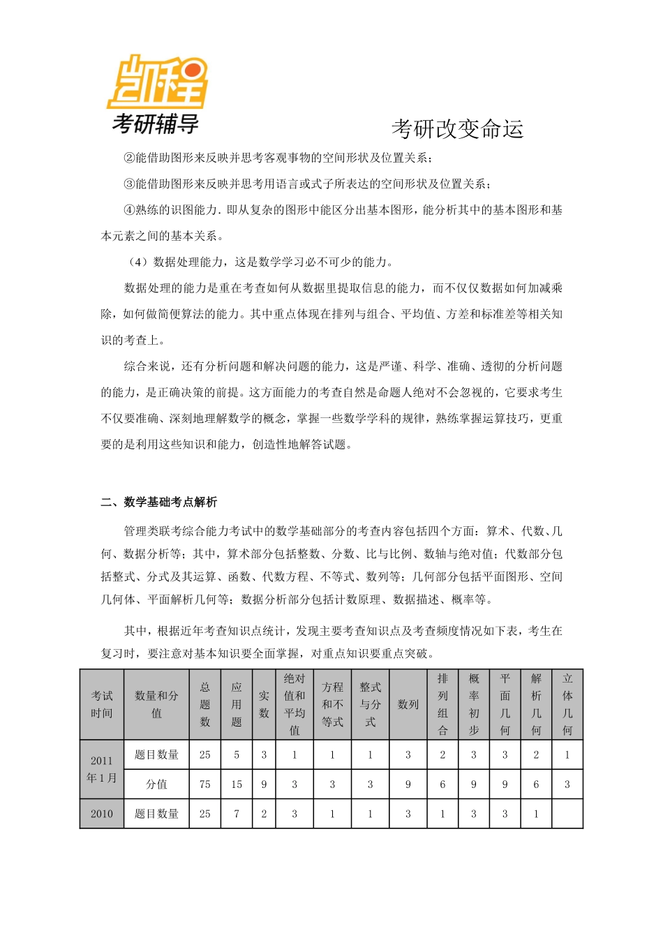 2012年考研管理类联考大纲变化详解：数学基础（三）.pdf_第2页