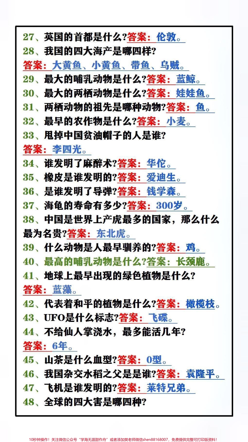 寒假掌握替孩子保存起来吧#学习 #知识分享.pdf_第3页
