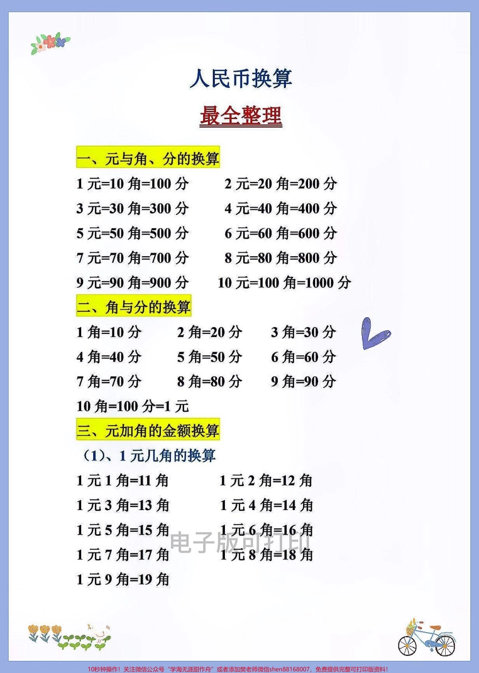 一年级数学下册重难点人民币的换算一年级数学下册重难点人民币的换算包含知识点+大量专项练习一年级下册数学认识人民币是重难点 !也是让很多家长头疼的地方建议家长趁着寒假收藏打印让孩子多读多练提前了解有助于课堂学习效果学完多做练有助于牢固掌握知识点 备战下学期#一年级数学下册 #一年级人民币换算 #元角分 #寒假计划 #人民币换算.pdf_第1页