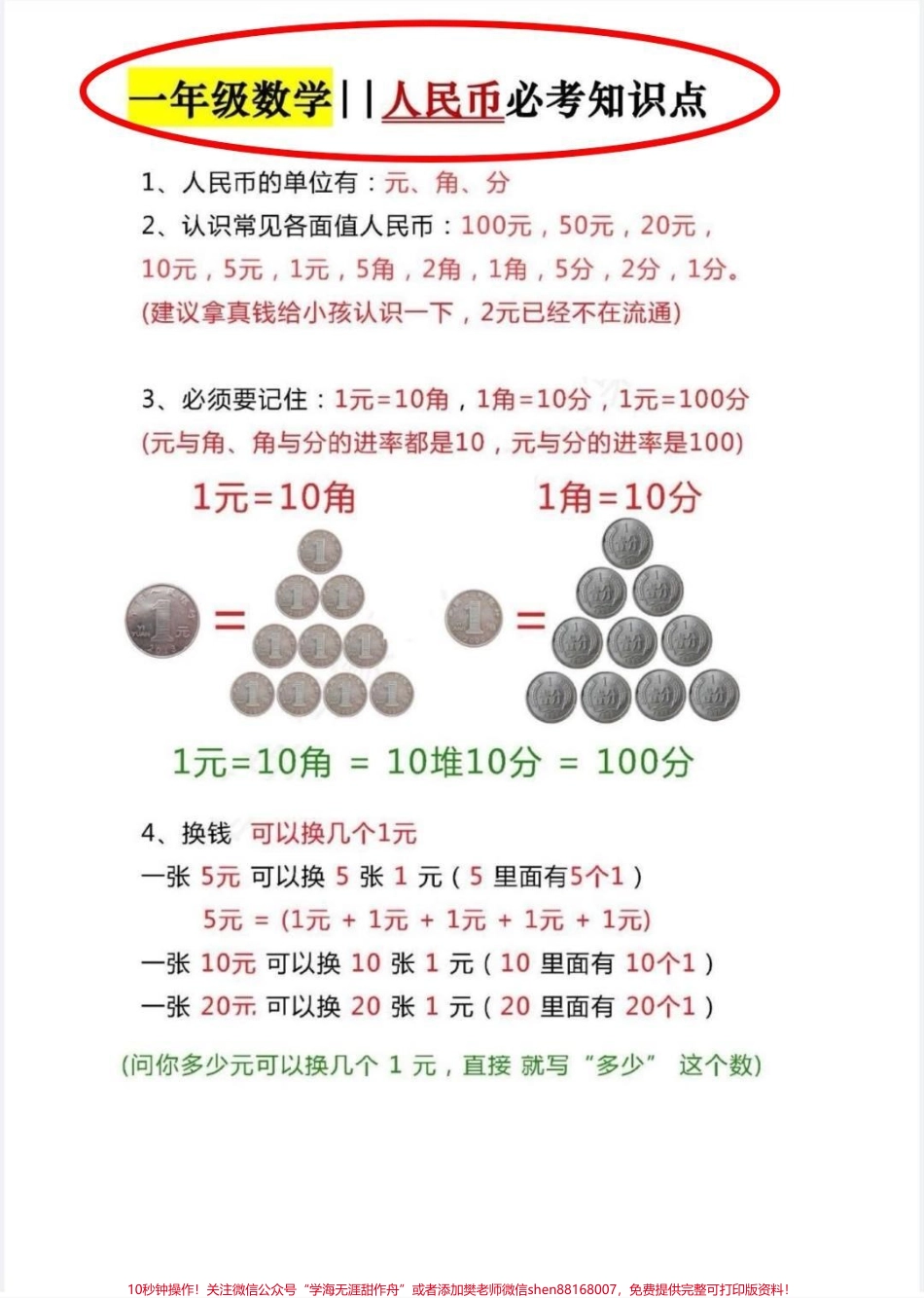 一年级下册必考知识点一年级下册人民币必考知识点已整理完成搞定它人民币专题妥了#人民币 #一年级重点知识归纳 #人民币呀人民币 #人民币呀 #一年级下册.pdf_第1页