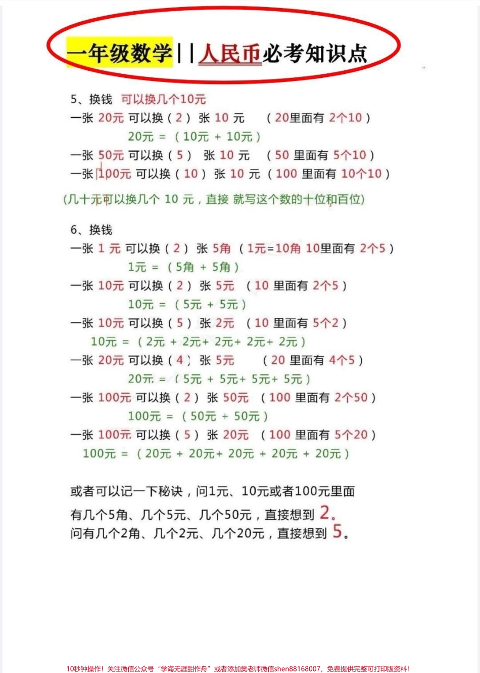 一年级下册必考知识点一年级下册人民币必考知识点已整理完成搞定它人民币专题妥了#人民币 #一年级重点知识归纳 #人民币呀人民币 #人民币呀 #一年级下册.pdf_第2页