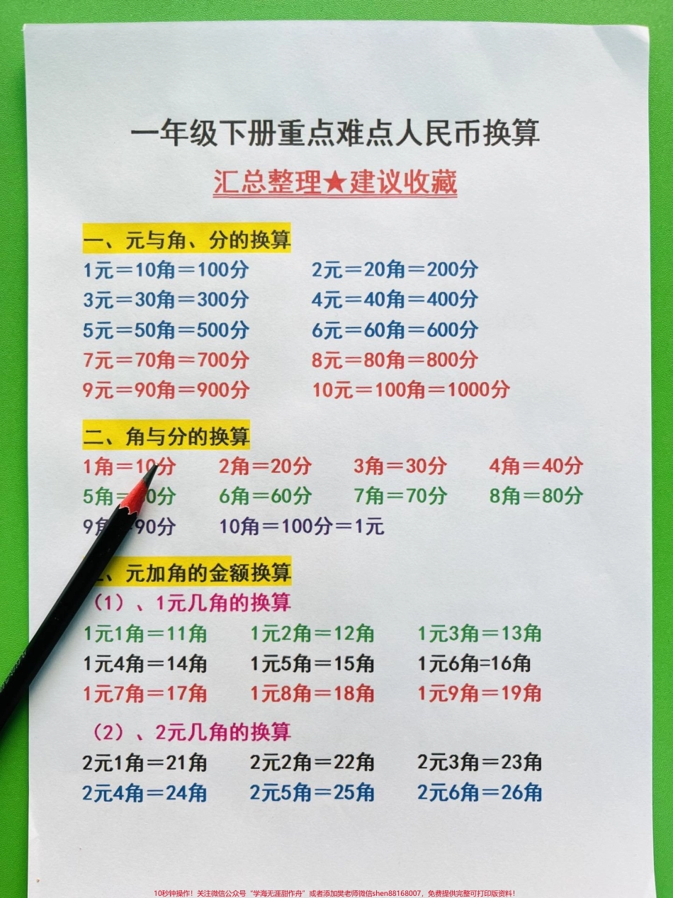 一年级下册数学人民币重难点知识汇总#一年级 #家长收藏孩子受益 #一年级数学 #一年级重点知识归纳 #学霸秘籍.pdf_第1页