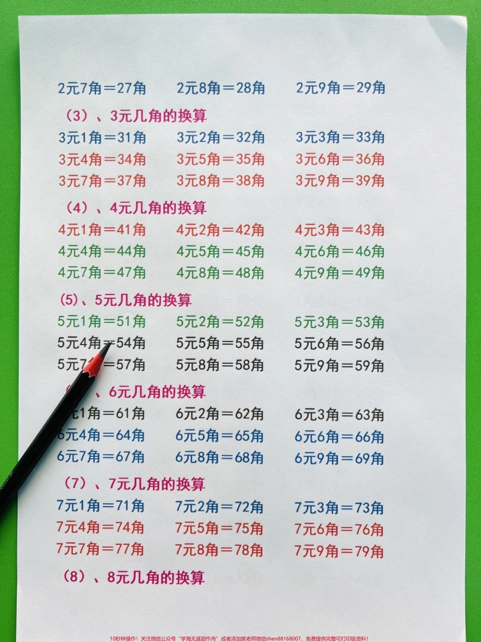 一年级下册数学人民币重难点知识汇总#一年级 #家长收藏孩子受益 #一年级数学 #一年级重点知识归纳 #学霸秘籍.pdf_第2页