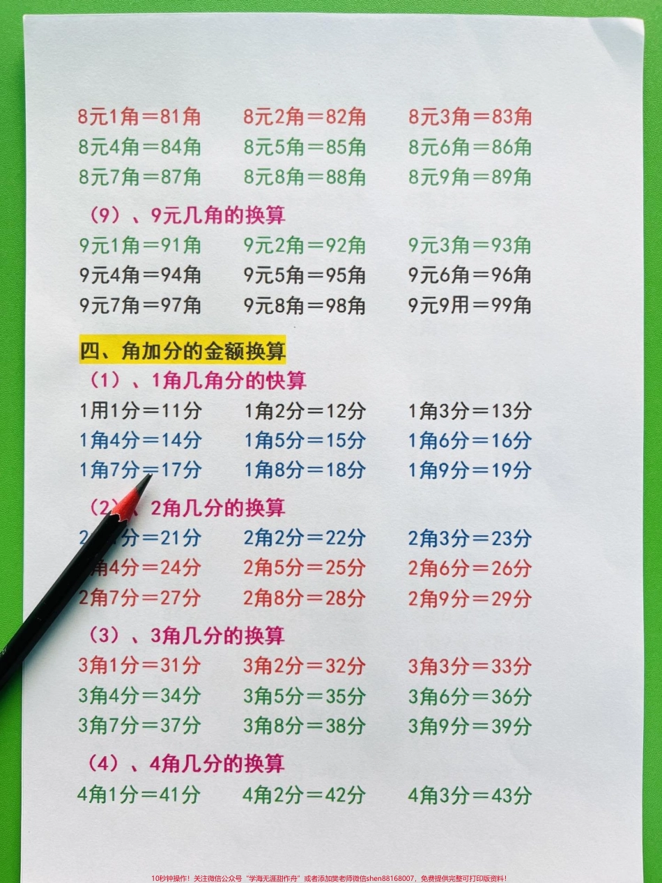 一年级下册数学人民币重难点知识汇总#一年级 #家长收藏孩子受益 #一年级数学 #一年级重点知识归纳 #学霸秘籍.pdf_第3页