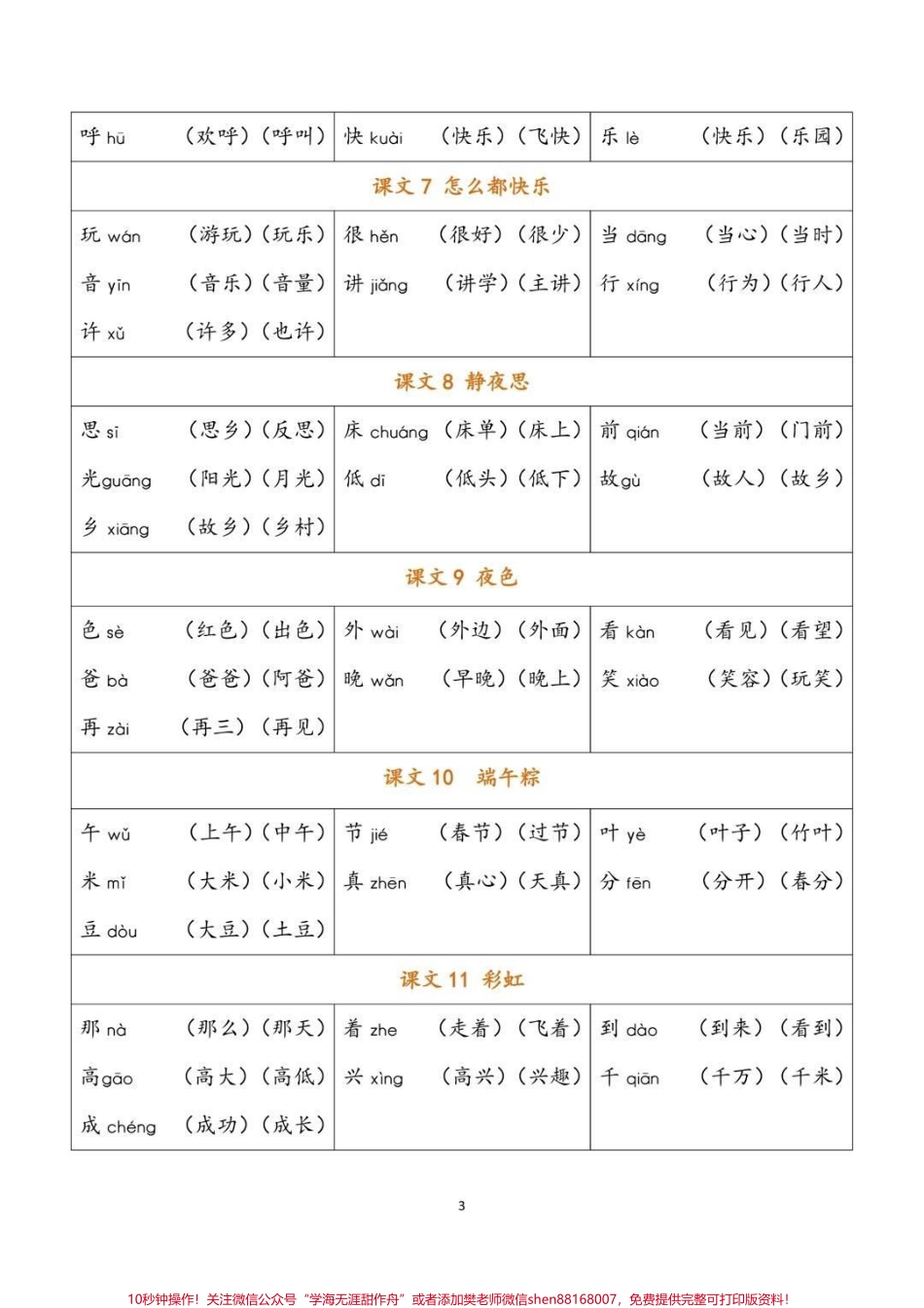 一年级下册语文全册生字及组词汇总#每天学习一点点 #家长收藏孩子受益 #教育 #学习 #知识点总结.pdf_第3页