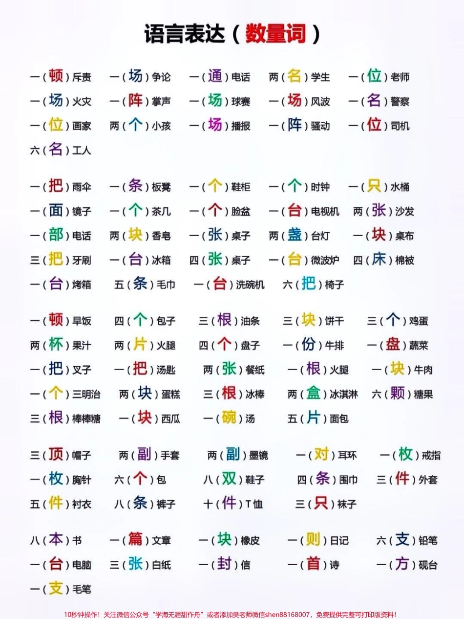 一年级语文数量词大全小学生必背#知识点总结 #关注我持续更新小学知识 #小学语文知识点 #一年级语文 #数量词 @抖音小助手 @抖音热点宝 @抖音@抖音创作者中心.pdf_第1页