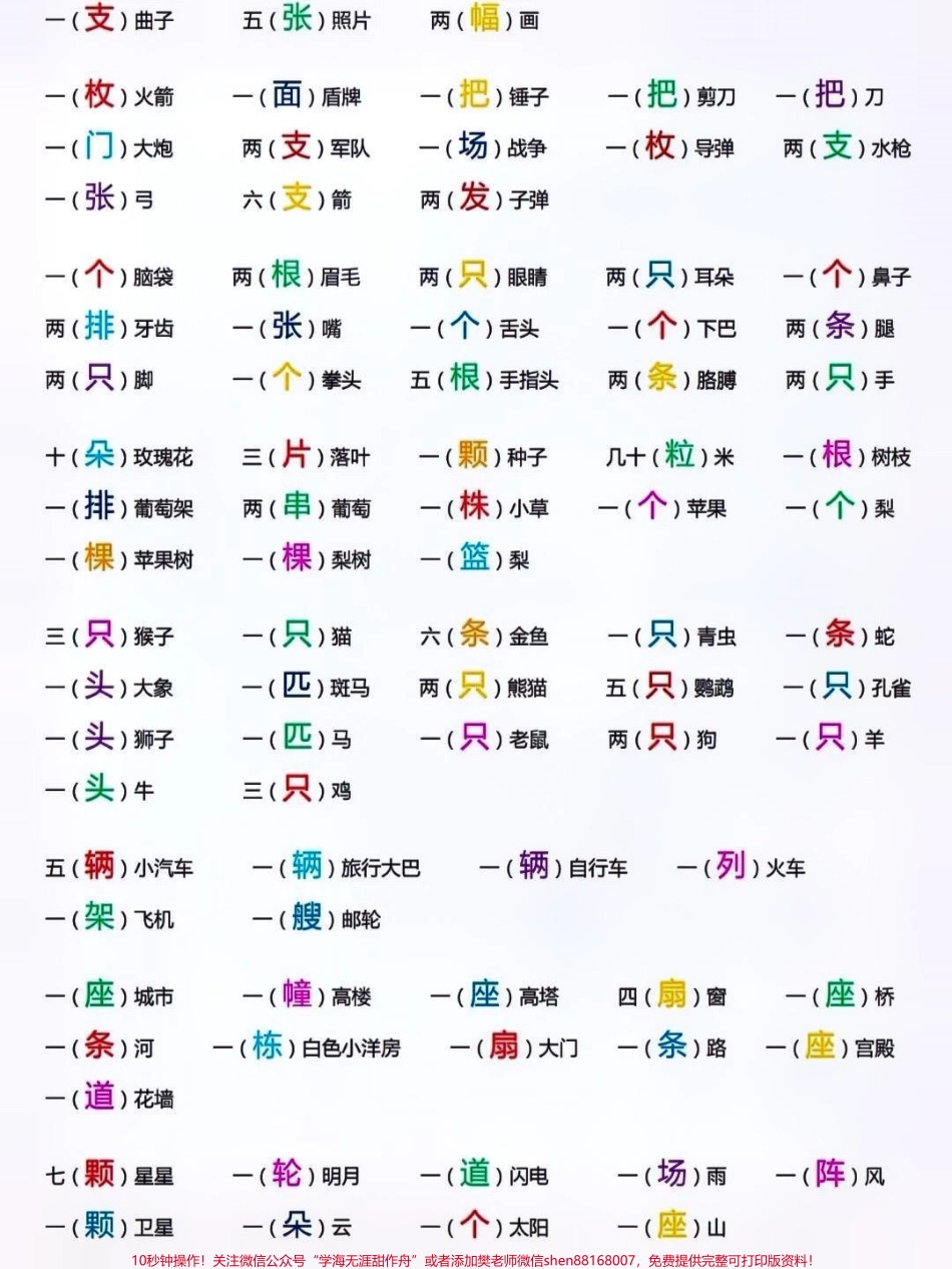 一年级语文数量词大全小学生必背#知识点总结 #关注我持续更新小学知识 #小学语文知识点 #一年级语文 #数量词 @抖音小助手 @抖音热点宝 @抖音@抖音创作者中心.pdf_第2页