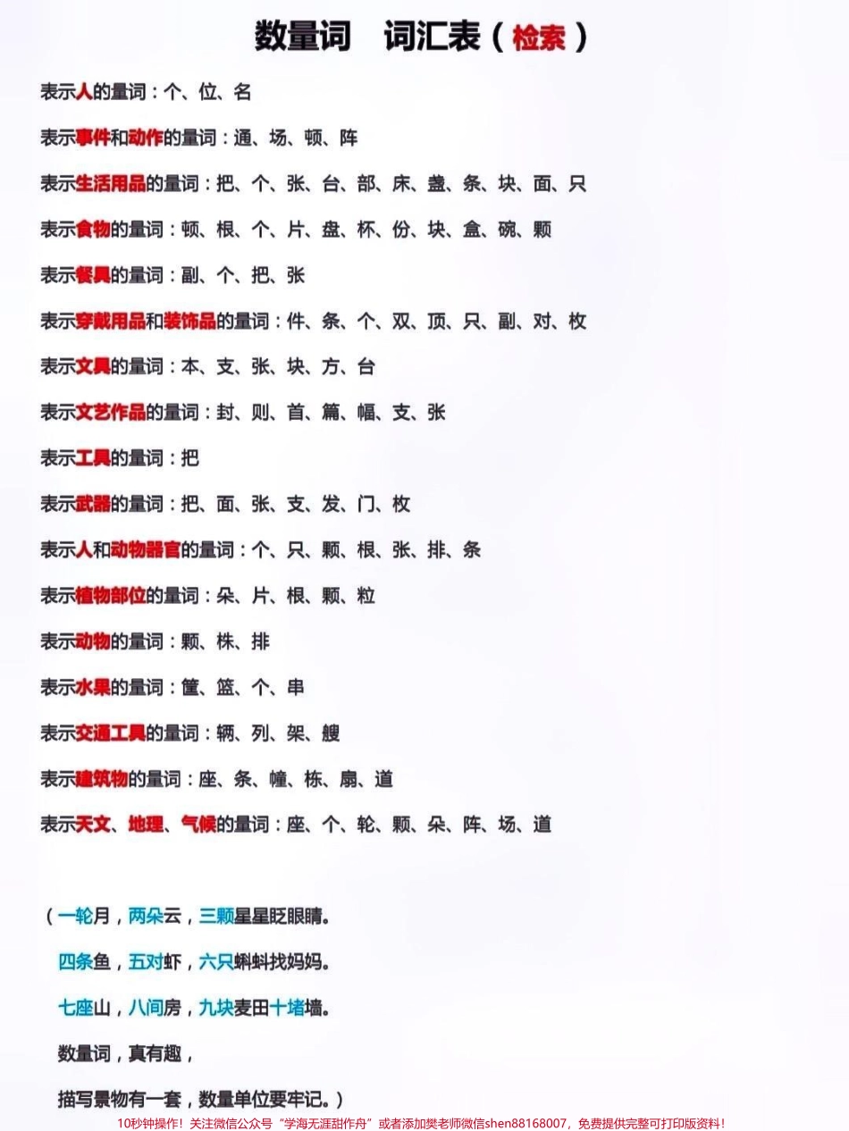一年级语文数量词大全小学生必背#知识点总结 #关注我持续更新小学知识 #小学语文知识点 #一年级语文 #数量词 @抖音小助手 @抖音热点宝 @抖音@抖音创作者中心.pdf_第3页