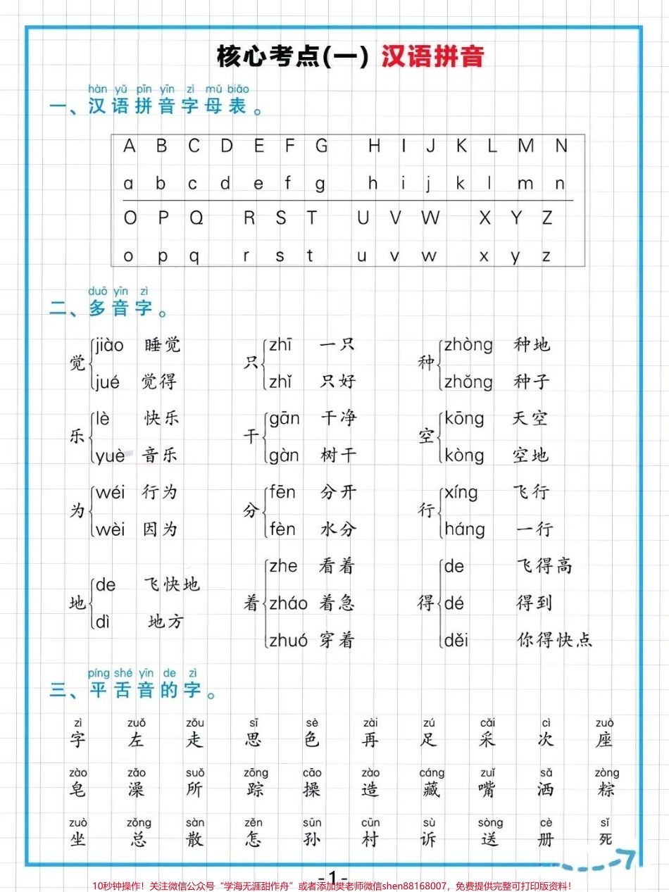 一年级语文老师：期末考点汇总来了 本册知识点归纳为“汉语拼音、汉字识记、词汇积累、日积月累、课文知识”5个板块清晰明了方便孩子识记掌握#期末检测卷 #小学语文必考知识点盘点 #一年级重点知识归纳 #关注我持续更新小学知识 #学习资料分享.pdf_第1页