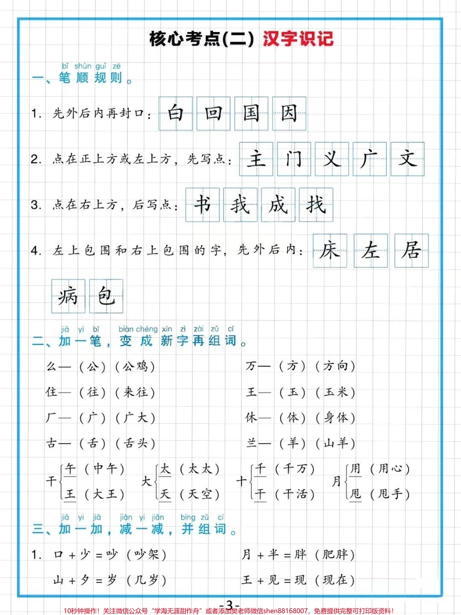 一年级语文老师：期末考点汇总来了 本册知识点归纳为“汉语拼音、汉字识记、词汇积累、日积月累、课文知识”5个板块清晰明了方便孩子识记掌握#期末检测卷 #小学语文必考知识点盘点 #一年级重点知识归纳 #关注我持续更新小学知识 #学习资料分享.pdf_第2页