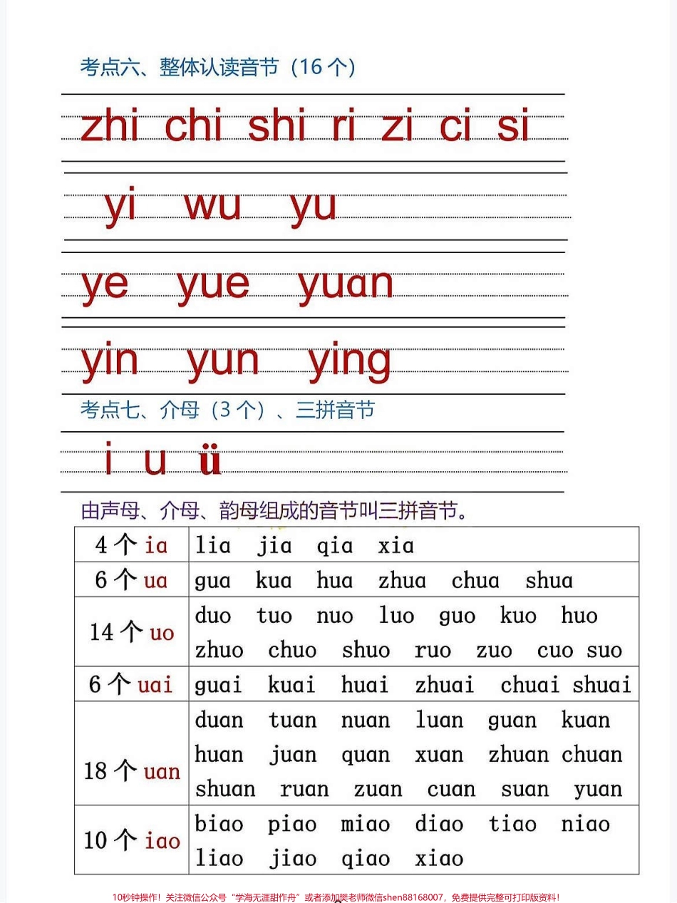 一年级语文上册1-8单元考点总结一年级语文上册1-8单元考点总结1生字笔顺+组词反义词拼音字母拼读#学霸秘籍 #小学语文怎么学 #期中考试 #关注我持续更新小学知识 #每天学习一点点进步一点点.pdf_第3页