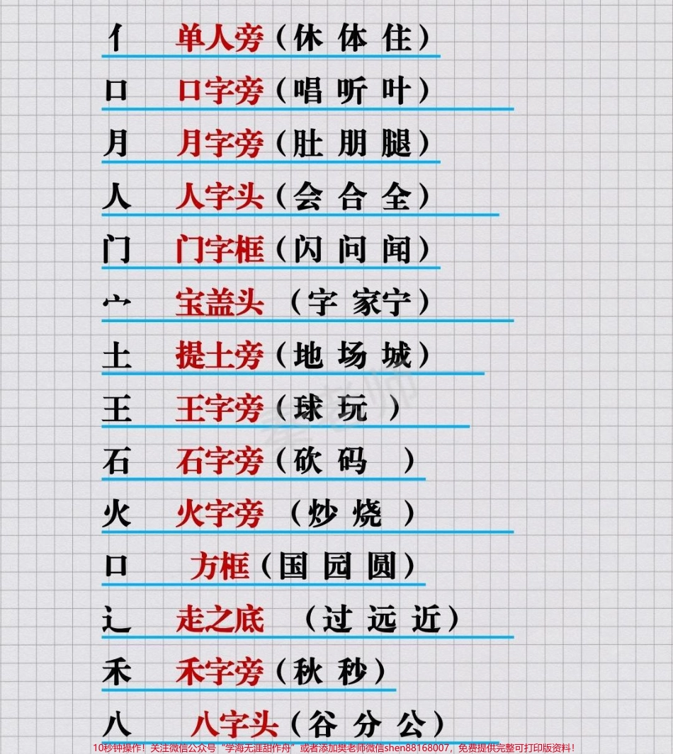 一年级语文上册知识汇总#一年级语文#拼音#近反义词多音字叠词量词仿写句子#学习 #必考考点 @抖音小助手 @抖音创作者中心 @抖音热点宝.pdf_第3页