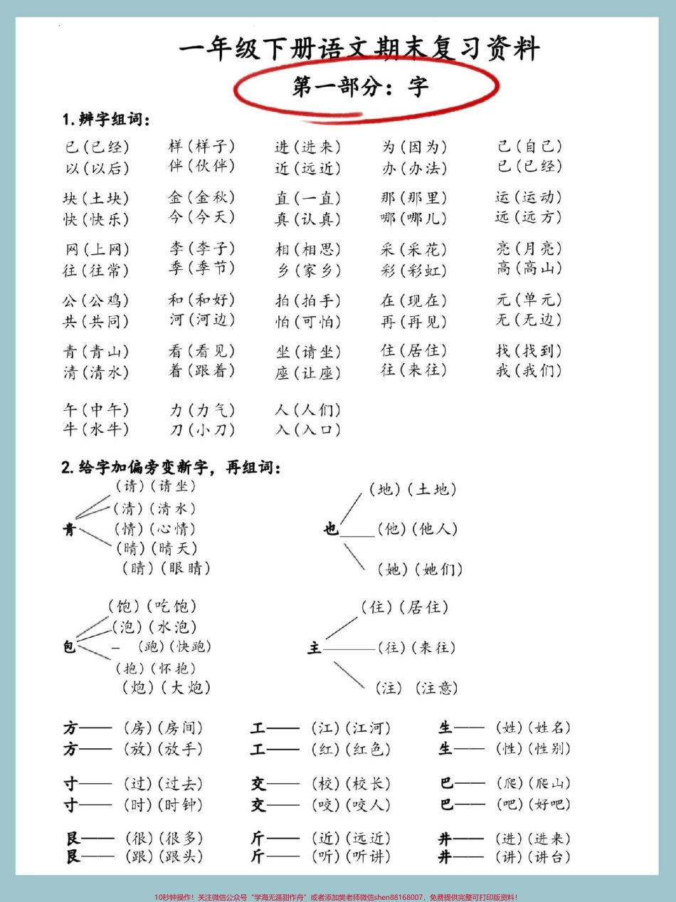 一年级语文下册期末复习重点考点汇总#一年级语文下册 #必考考点 #期末复习 #知识点总结 #一年级重点知识归纳.pdf_第2页