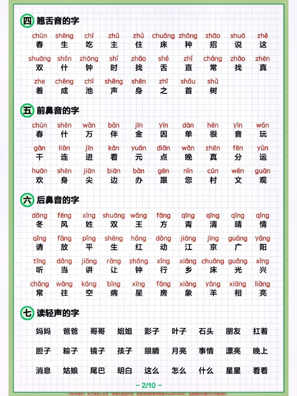 语文一年级下册-知识整理!!1.汉语拼音2.汉字识记3词语积累 日积月累 课文知识每个孩子的情况不同可以按照整理的五大知识点进行有针对性的识记自身的弱项专门花时间进行练习#关注我持续更新小学知识 #小学语文必考知识点盘点 #期末复习 #小学语文 #一年级下册语文 @抖音小助手 @抖音热点宝 @抖音来客官方助推官 @抖音创作者中心 @抖音.pdf_第2页