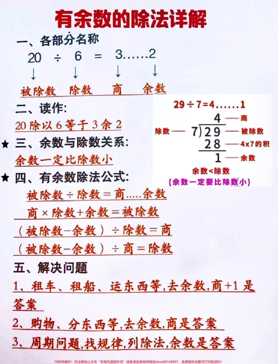 二年级数学下册有余数的除法详解#学习资料分享 #二年级数学 #有余数的除法 #数学知识讲解 #必考考点 @抖音小助手 @抖音来客官方助推官 @抖音同款热门.pdf_第1页