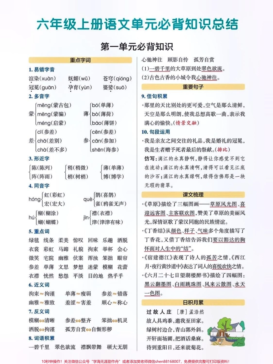 六年级上册语文知识点总结#关注我持续更新小学知识 #知识点总结 #小学语文 #小学知识点归纳 #暑假预习 @抖音小助手 @抖音热点 @抖音创作者中心 @抖音热点宝.pdf_第1页