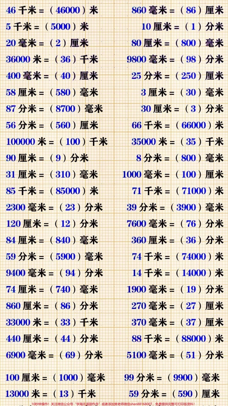 三年级上册数学长度单位换算整理归纳#家长收藏孩子受益 #教育 #小学知识点归纳 #每天学习一点点.pdf_第2页