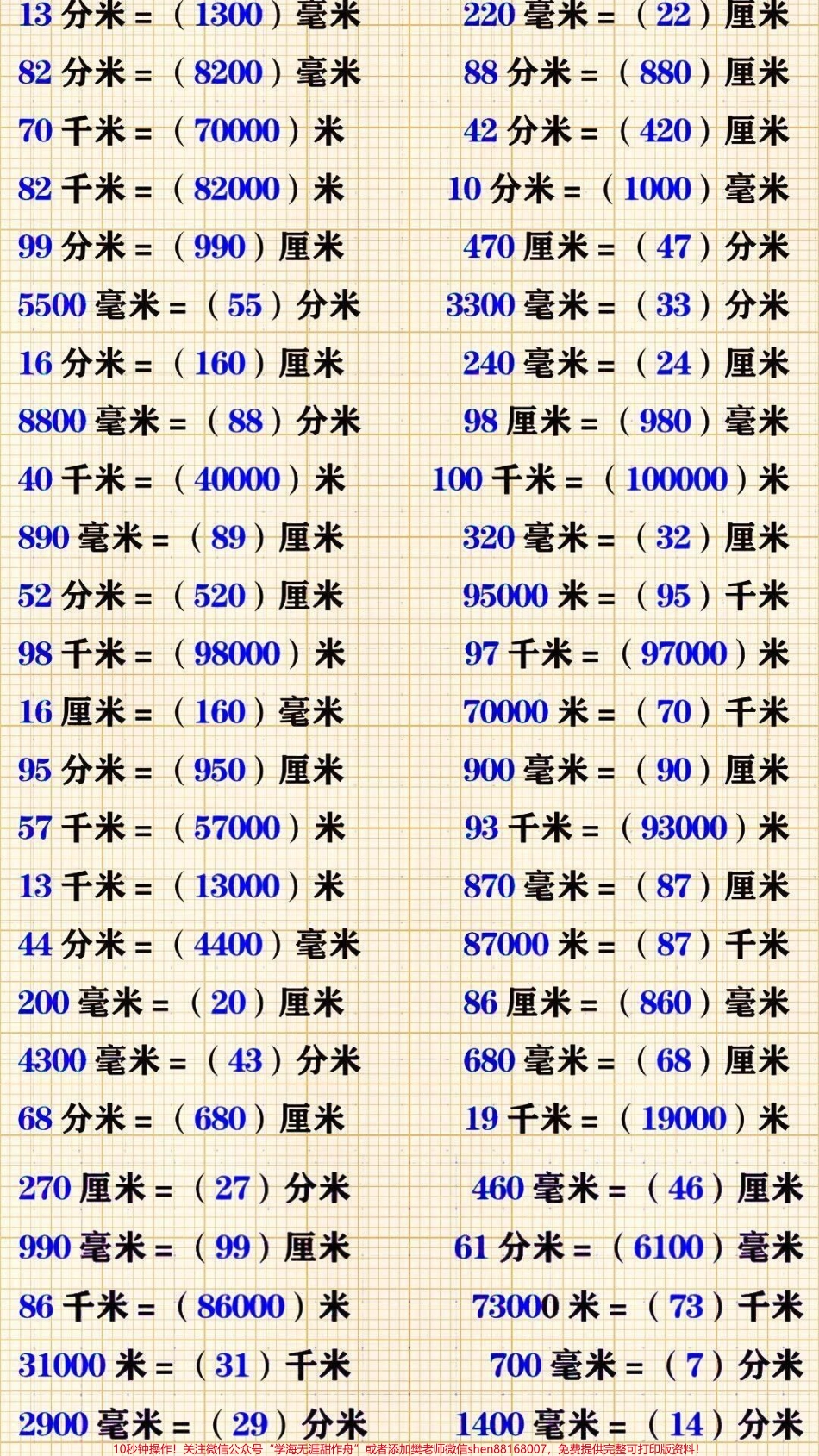 三年级上册数学长度单位换算整理归纳#家长收藏孩子受益 #教育 #小学知识点归纳 #每天学习一点点.pdf_第3页