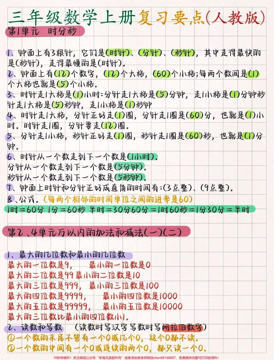 三年级数学上册预习复习要点系统预习复习让孩子对学习做到心中有数 #关注我持续更新小学知识 #知识点总结 #暑假预习 #小学数学 #三年级数学上册 @抖音小助手 @抖音热点 @抖音创作者中心 @抖音热点宝.pdf_第1页