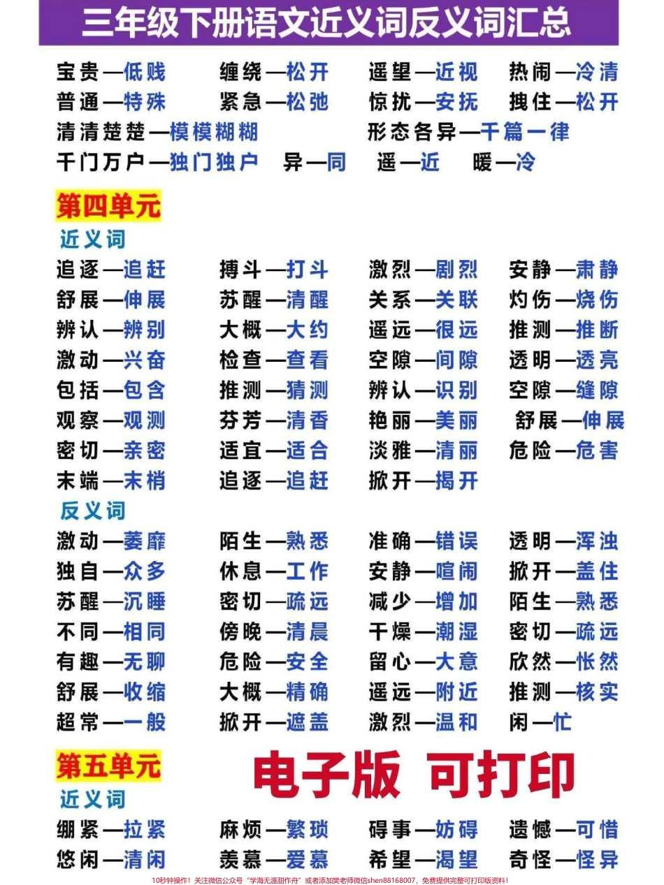 三年级语文下册近义词反义词大全三年级语文下册近义词反义词梳理汇总家长替孩子收藏打印寒假熟记#三年级 #三年级语文重点归纳 #三年级语文 #三年级语文下册 #三年级下册语文.pdf_第3页