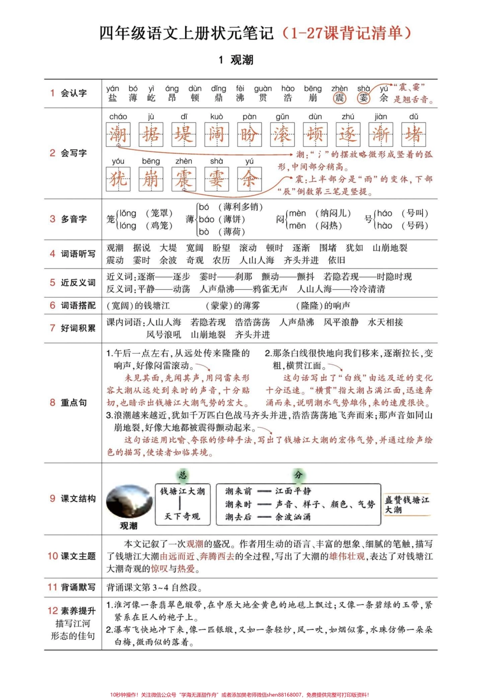 四年级上册语文课文内容1-27课背记清单四年级语文上册重点内容包括略读的课文1-27课知识点归纳在有背诵要求的前提下特别是基础生字词重要句段及主题需要掌握#四年级语文上册 #小学语文四年级上册 #小学语文四年级上册笔记 #四年级上册语文课堂笔记 #预习四年级上册语文课文 - 副本.pdf_第1页