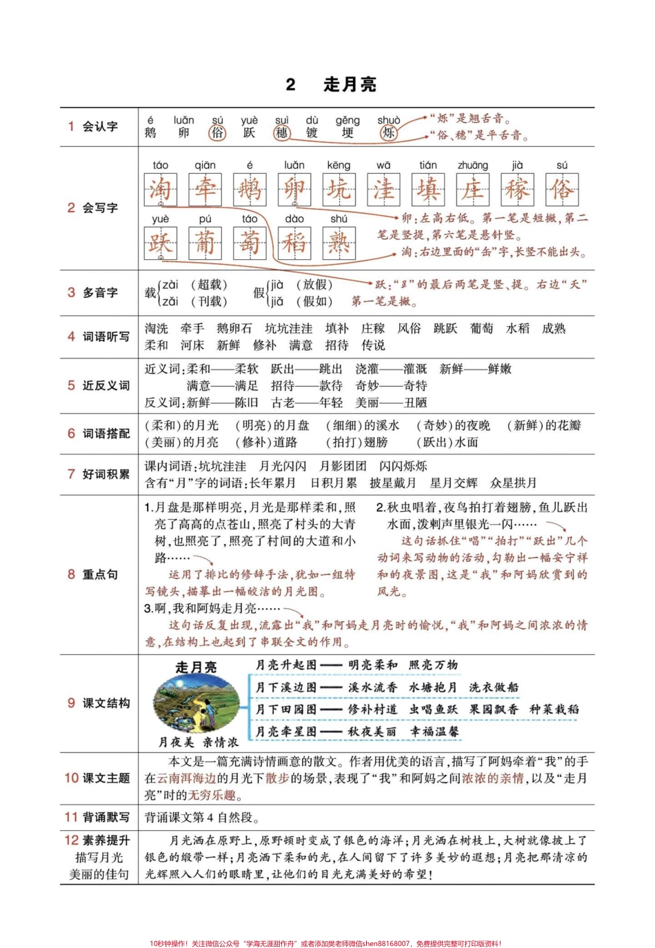 四年级上册语文课文内容1-27课背记清单四年级语文上册重点内容包括略读的课文1-27课知识点归纳在有背诵要求的前提下特别是基础生字词重要句段及主题需要掌握#四年级语文上册 #小学语文四年级上册 #小学语文四年级上册笔记 #四年级上册语文课堂笔记 #预习四年级上册语文课文 - 副本.pdf_第2页