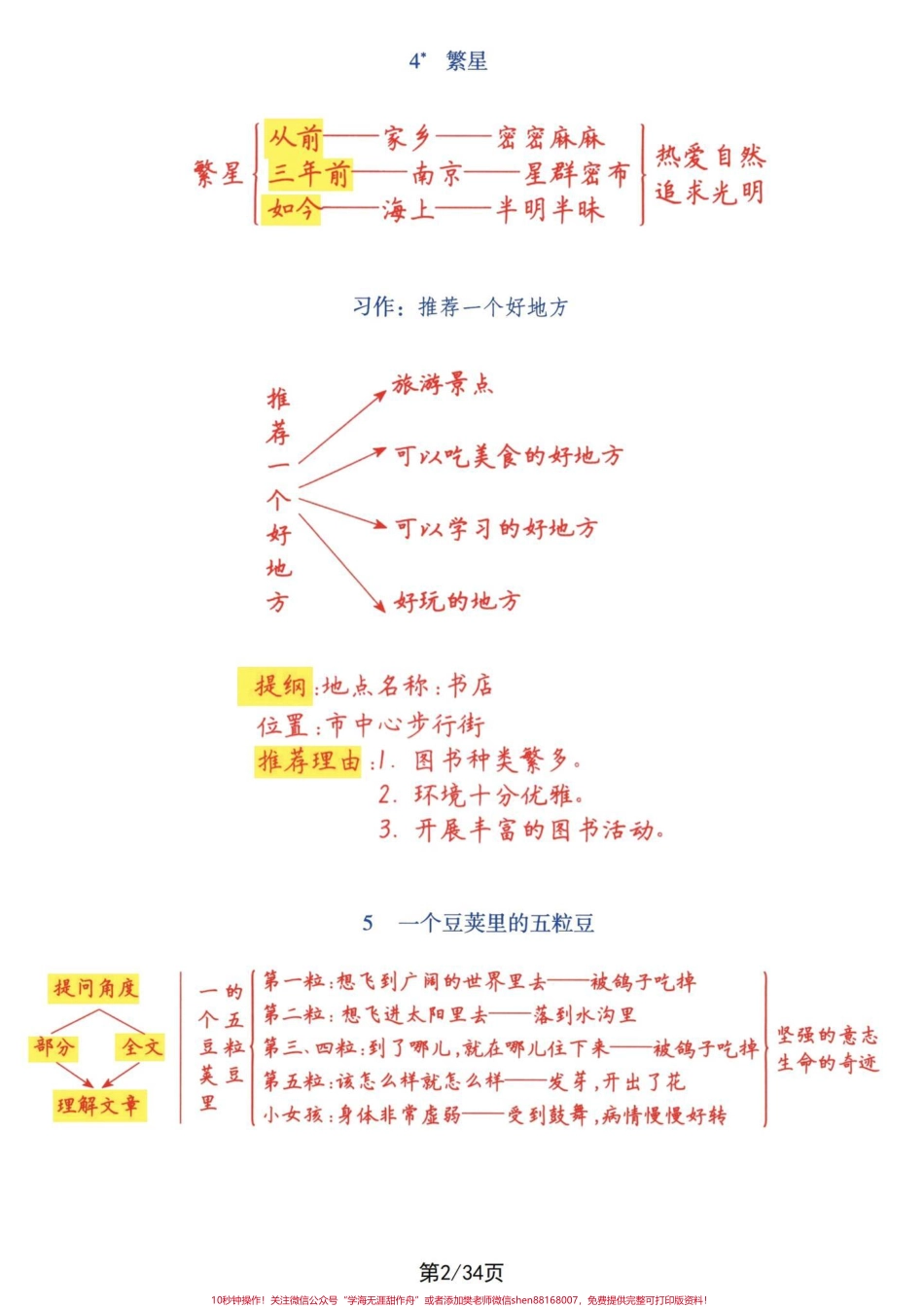 四年级语文上册课文梳理导图及一类字生字词四年级语文上册课文梳理导图及全课文一类生字词一起34页细致掌握#小学语文四年级上册 #四年级语文上册 #四年级语文上册重点知识总结 #四年级语文上册课文积累 #四年级语文上册生字表 - 副本.pdf_第2页
