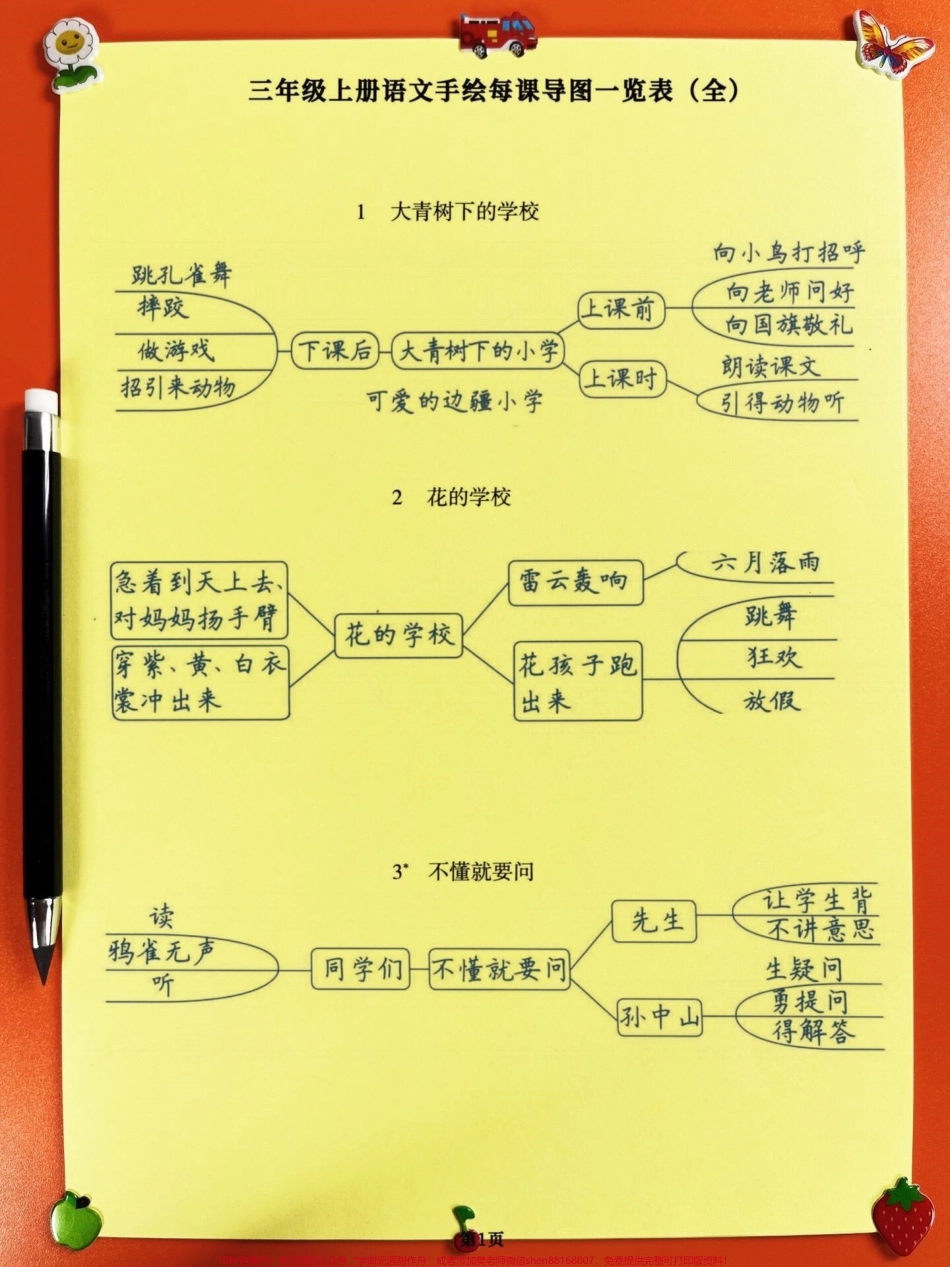 三年级上册语文每课导图一览表（全）预习复习提分用老师精心整理家长给孩子打印出来学习一下！#二升三 #三年级语文 #三年级语文学习导图.pdf_第2页
