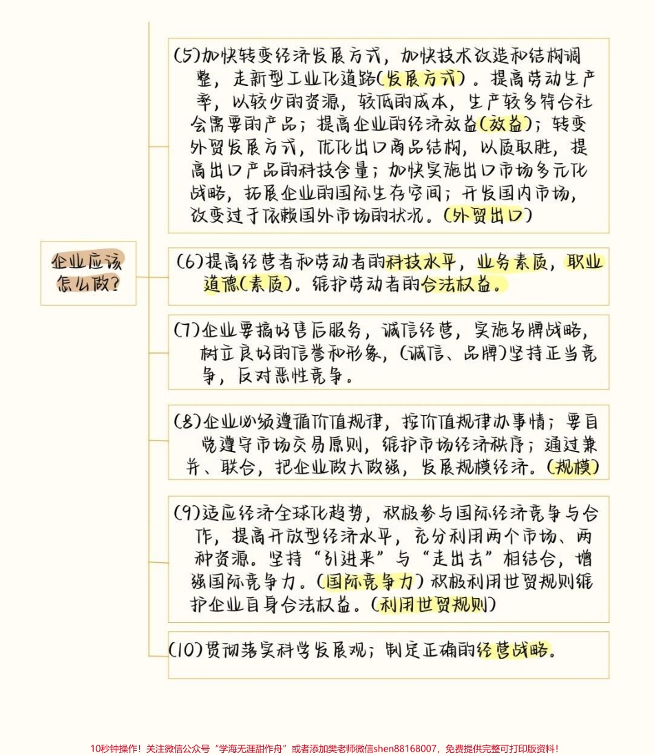 高中政治考95+必背答题模板背了考试可以直接用让你新学期考试如虎添翼#高中政治 #高中 #知识点总结 #图文伙伴计划 #抖音图文来了.pdf_第3页