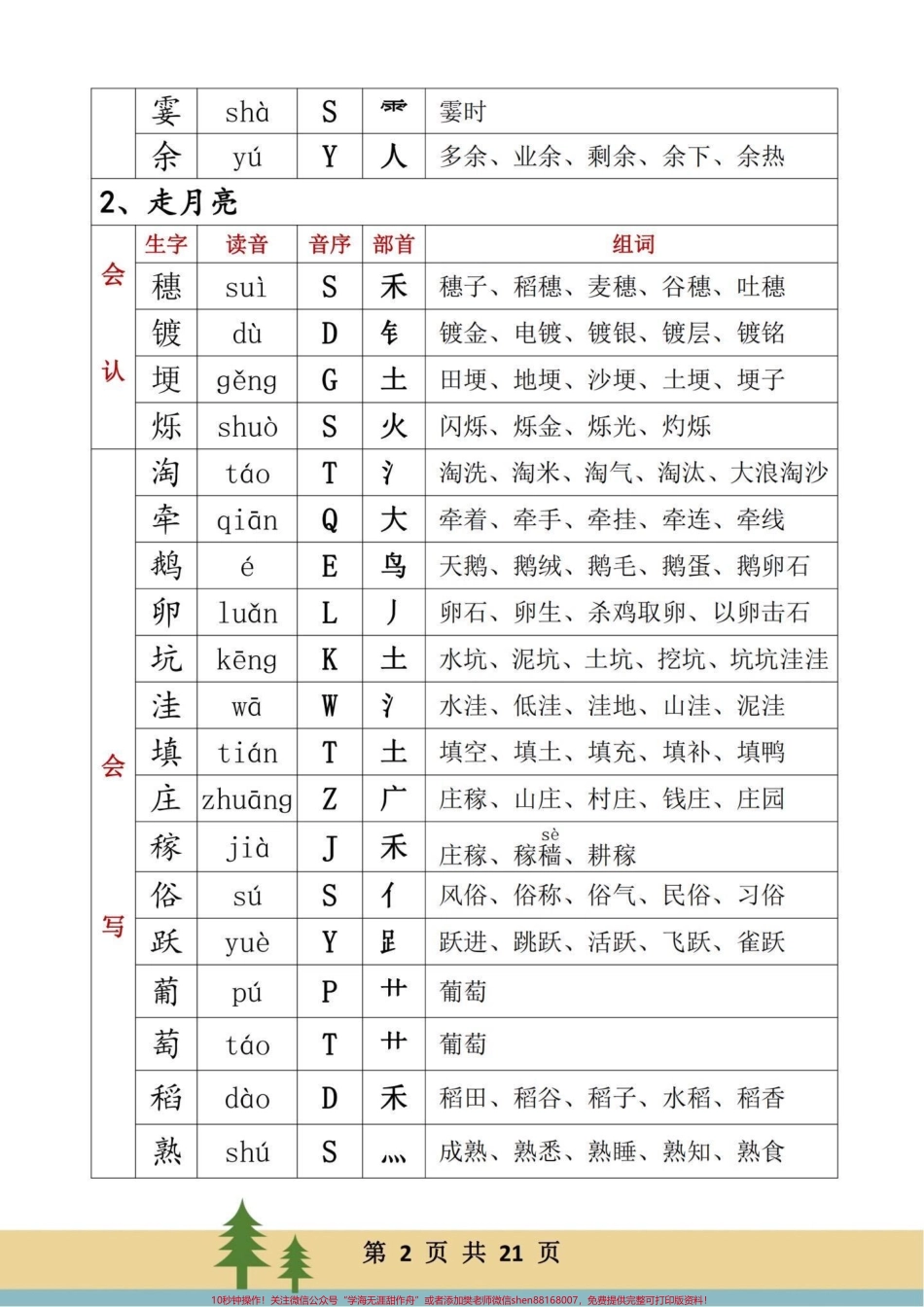 四年级语文上册每课重点生字词词语练习语文每课重点生字词学会认字部首偏旁音序音节组词完整版共21页学会不丢基础分！有电子版可打印#四年级语文生字 #四年级语文上册生字组词 #四年级语文上册 #四年级语文上册词语表 #生字词预习卡 - 副本.pdf_第2页