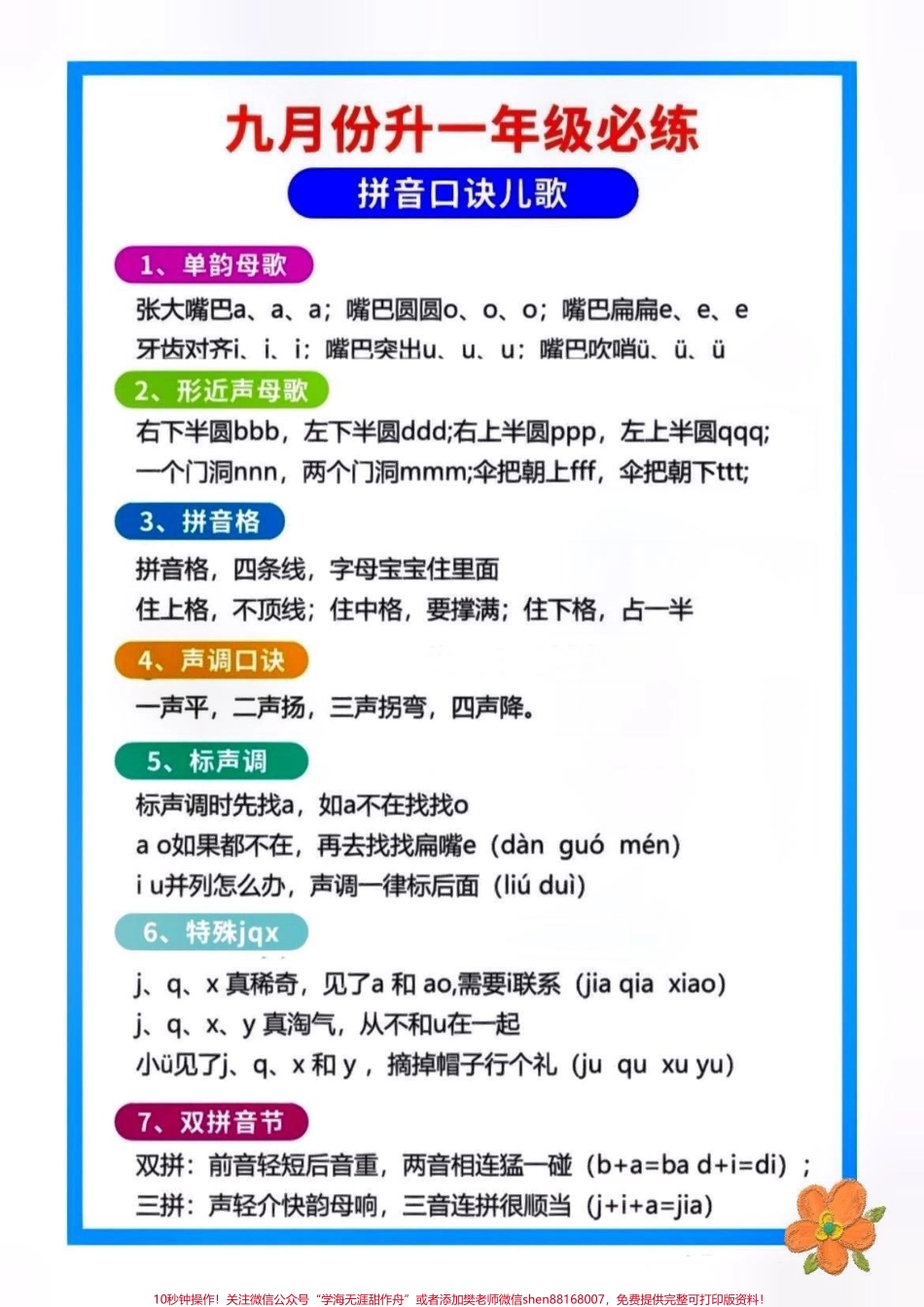 拼音拼读汇总九月份升一年级的看过来 #幼小衔接 #幼升小 #学习资料分享 #一年级重点知识归纳 #拼音 @抖音小助手 @抖音热点 @抖音来客官方助推官.pdf_第2页
