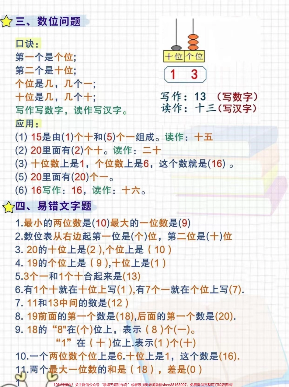 #关注我持续更新小学知识 #一年级重点知识归纳 #学习资料分享 #一年级 #一年级数学 一年级数学5大必考重点题型系统、汇总的学习复习让孩子做到心中有数考试不拿高分都难！@抖音小助手 @抖音创作者中心.pdf_第2页