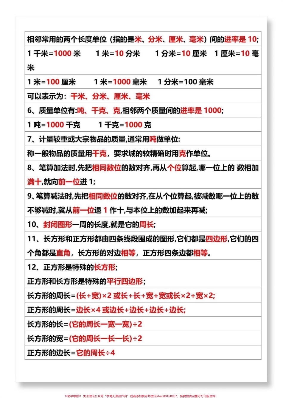 三年级上册数学必背公式三年级上册必背公式给同学们整理好了利用假期的尾巴把它吃透开学轻松当学霸#三年级数学 #二升三 #暑假预习.pdf_第3页