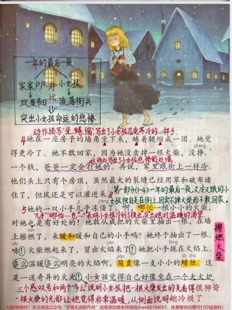 三年级上册语文8.卖火柴的小女孩课堂笔记三年级语文第8课《卖火柴的小女孩》手写课堂笔记非常详细的知识点总结需要的家长替孩子收藏哦！#三年级上册语文 #课文笔记 #知识点总结 #三年级语文重点归纳 #学霸秘籍.pdf_第2页