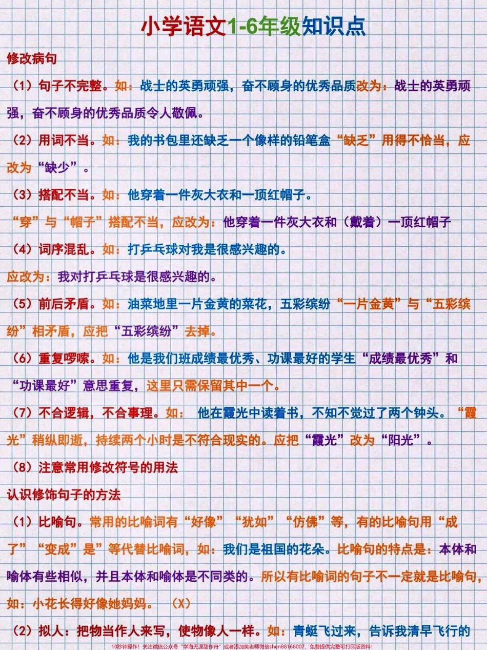1-6年级语文高频考点总结#关注我持续更新小学知识 #知识点总结 #学习资料分享 #小学语文 #小学语文知识点 @抖音小助手 @抖音热点宝 @抖音创作者中心 @抖音广告助手.pdf_第1页