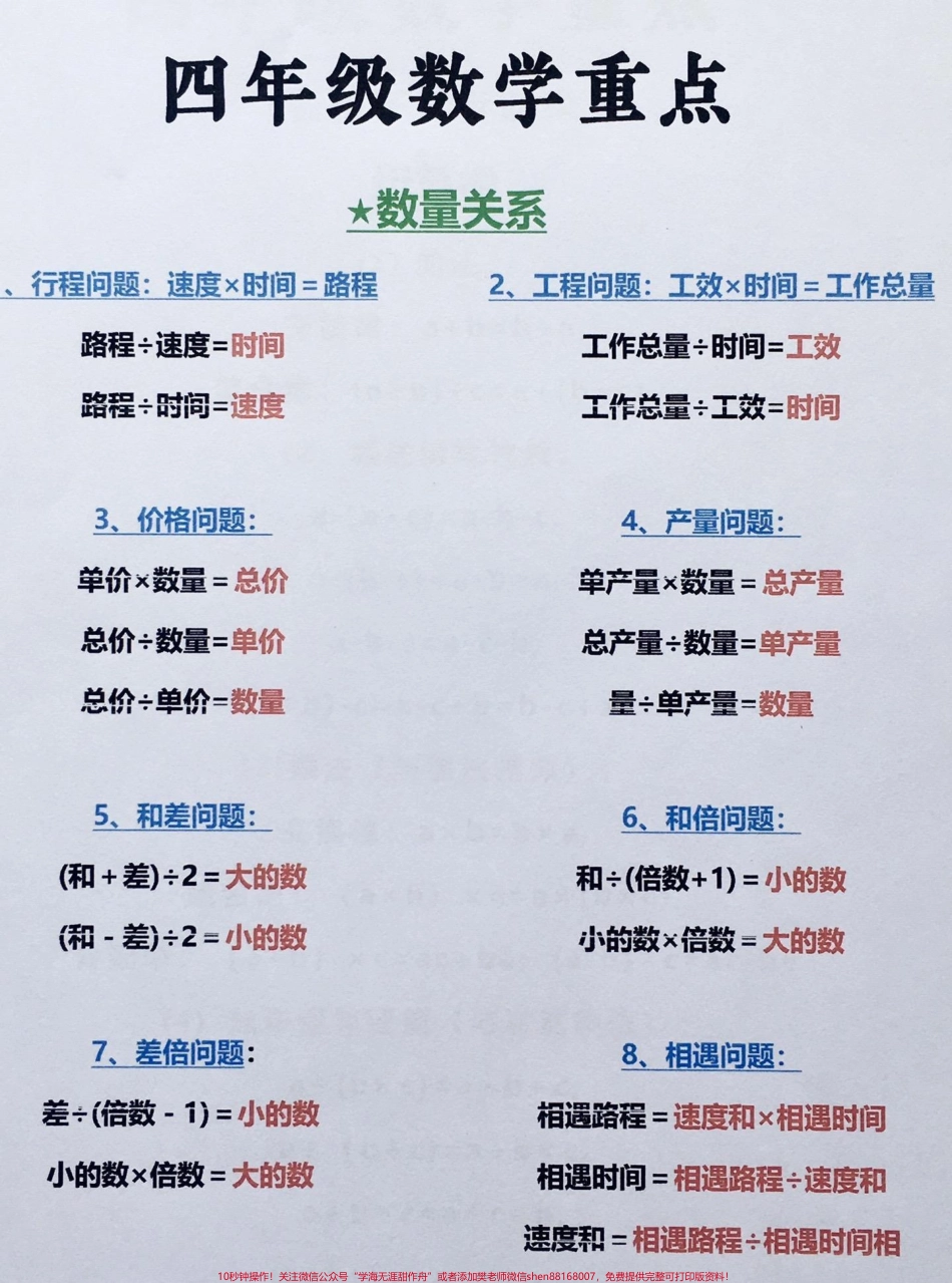 四年级数学上册必备公式趁暑假抓紧预习四年级数学上册必备公式轻松当学霸#每天学习一点点 #干货分享 #知识点总结 #必考考点 #四年级数学上册.pdf_第2页