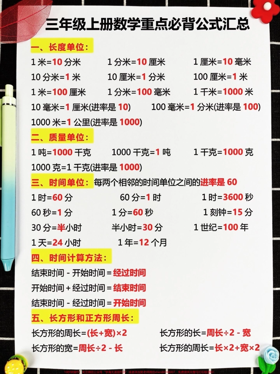 三年级数学上册的重点必背公式已经由数学老师整理完毕这些都是经常考到的重点打印出来让孩子背诵并熟悉这些公式有助于他们在数学考试中取得更好的成绩#三年级上册数学 #知识点总结 #数学公式大全.pdf_第2页
