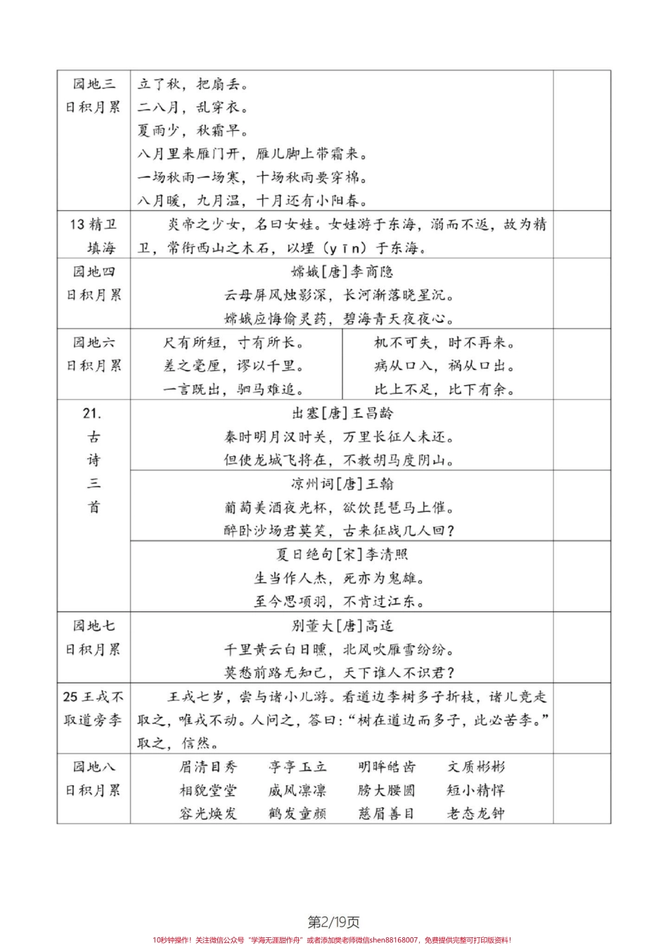 四年级语文上册课文内容背诵积累一览表四年级语文上册重点课文内容及片段积累背诵这些都是需要熟练掌握的一起19页#小学语文四年级上册 #四年级语文上册 #四年级语文上册重点知识总结 #四年级语文上册课文积累 #四年级上册语文背诵 - 副本.pdf_第2页